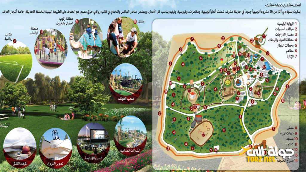 خريطة أهم الأماكن في حديقة مشرف